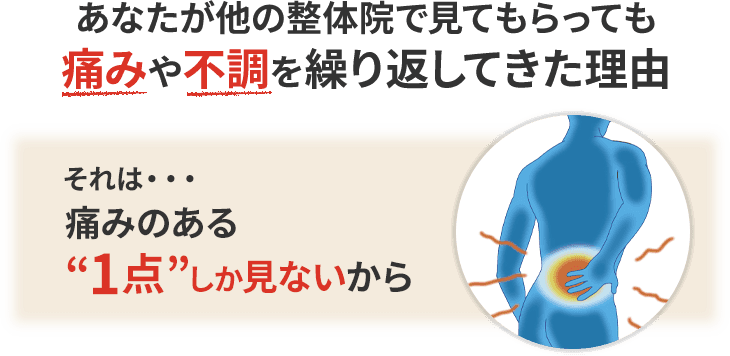 痛みや不調を繰り返してきた理由