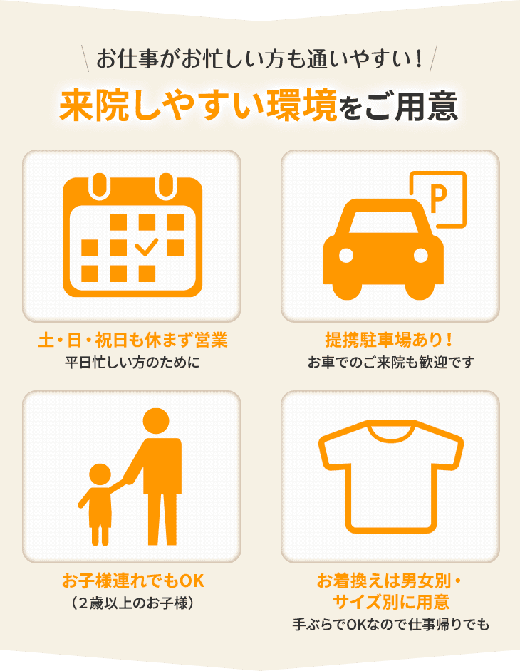 来院しやすい環境