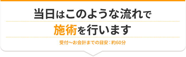 当日はこのような流れで施術をおこないます